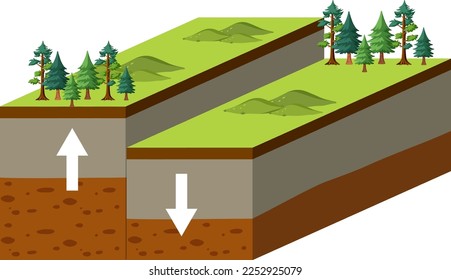 Tectonic plate and fault block mountain illustration