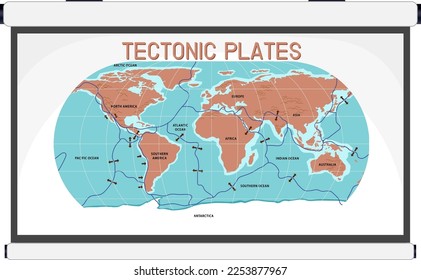 Tectonic plates and landforms illustration