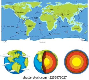 Tectonic plates and landforms illustration