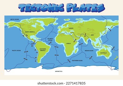 Tectonic plates and landforms illustration