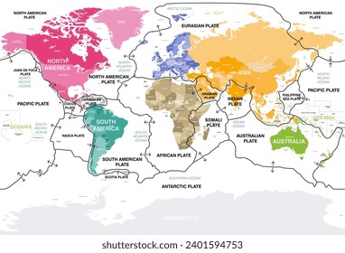 Tectonic plates on Earth's surface. World map with names of countries, continents, oceans, main seas and lakes. Vector illustration