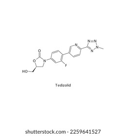 Tedizolid flache Skelettmoleküle Struktur Oxazolidon Antibiotikum in der Behandlung verwendet. Vektorgrafik.