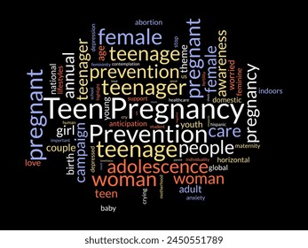 Teen Pregnancy Prevention word cloud template. Health and Medical awareness concept vector background.