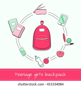 Teenage girls backpack with school supplies -notebooks, pencil case, e book, phone, wallet, healthy food and beauty secrets.