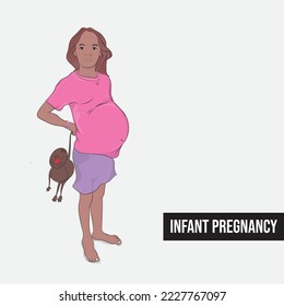 Teenage pregnancy or early pregnancy occurs when neither your body nor your mind are prepared for it; between early adolescence or puberty.