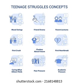 Teenage struggles light blue concept icons set. Major problems facing adolescent idea thin line color illustrations. Isolated symbols. Editable stroke. Roboto-Medium, Myriad Pro-Bold fonts used