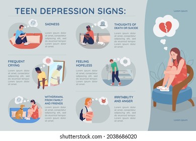 Teenager depression signs flat color vector infographic template. Teen anxiety. Poster with text, PPT page concept design with cartoon characters. Creative data visualization. Info banner idea