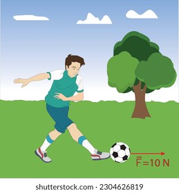 A teenager hitting a soccer ball with a force of 10 newtons