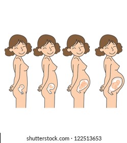 teens Pregnant