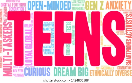 Teens word cloud on a white background. 
