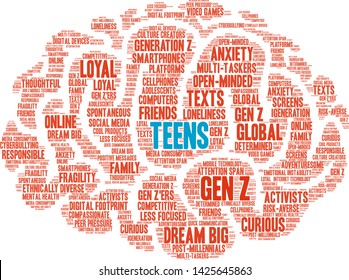 Teens word cloud on a white background. 