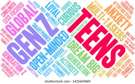 Teens word cloud on a white background. 