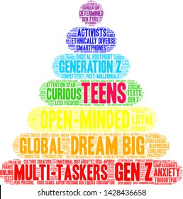 Teens word cloud on a white background. 
