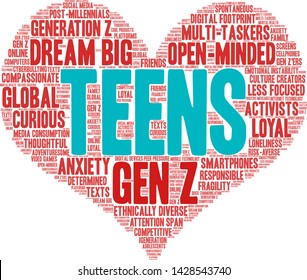 Teens word cloud on a white background. 