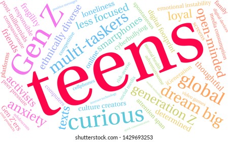 Teens word cloud on a white background. 