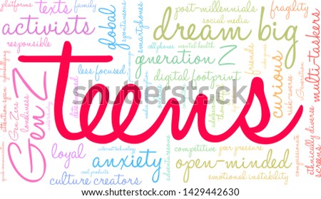 Teens word cloud on a white background. 