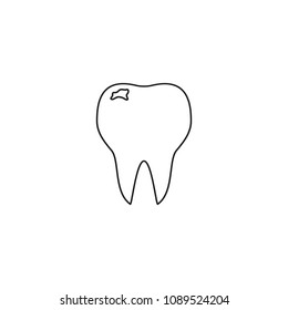 Teeth of bad icon