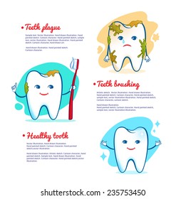 Teeth brushing concept. Vector illustration, isolated.