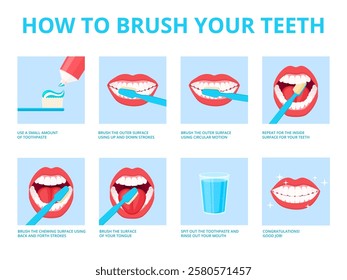 Teeth brushing infographic. Tooth brush arrow motion step instruction, mouth surface washing dental care your oral hygiene toothbrush dentist technique, tidy vector illustration original artwork