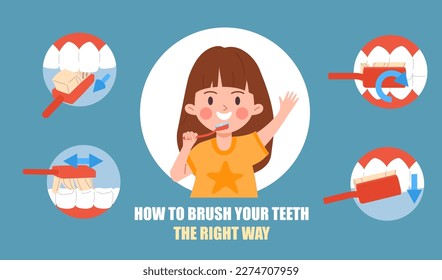 Teeth brushing instruction for kids, cartoon flat vector illustration. Cute little girl showing how to brush teeth the right way. Healthcare banner template.