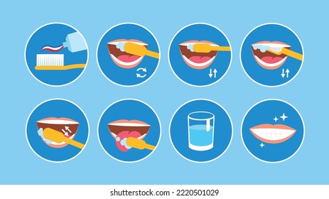 Zähne-Bürsten-Verfahren zur Illustration