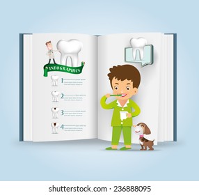 Teeth care infographics .Boy brushing teeth.