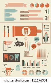 teeth care infographics with icons banners and charts for your text