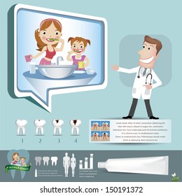 Teeth care infographics.vector illustration