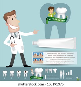 Teeth care infographics.vector illustration