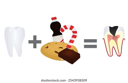 Caries de dientes y caramelos. Vector