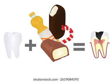 Teeth caries and candies. vector