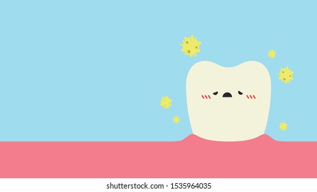 teeth cartoon vector. character design.
unclean teeth vector.