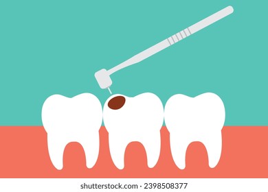 Teeth cartoon vector. dental equipment vector. Tooth cavity.