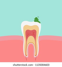 teeth cartoon vector. free space for text. wallpaper. background. disease vector.