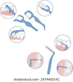 Teeth cleaning tools, interdental brushes, floss