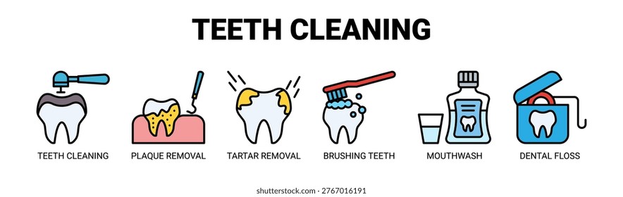 Teeth Cleaning web banner icon vector illustration concept with icons of teeth cleaning, plaque removal, tartar removal, brushing teeth, mouthwash, and dental floss.