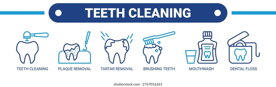 Teeth Cleaning web banner icon vector illustration concept with icons of teeth cleaning, plaque removal, tartar removal, brushing teeth, mouthwash, and dental floss.