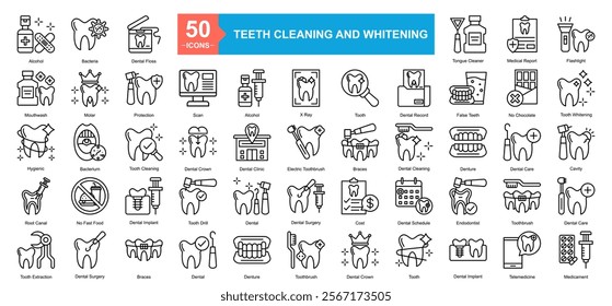 Teeth Cleaning And Whitening Icon Sheet Tooth Extraction, Dental Surgery, Braces, Dental, Denture, Toothbrush, Dental Crown, Tooth, Dental Implant, Telemedicine, Root Canal, No Fast Food