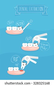 teeth comics about dental extraction, vector