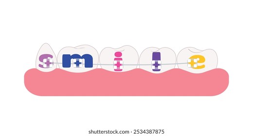 Dentes com aparelho dentário com a palavra Sorriso. Cintas dentárias sobre o conceito de tratamento de correção ortodôntica do suporte de dente branco. Vetor desenho plano desenho desenho desenho animado estilo odontologia clip art ilustração.