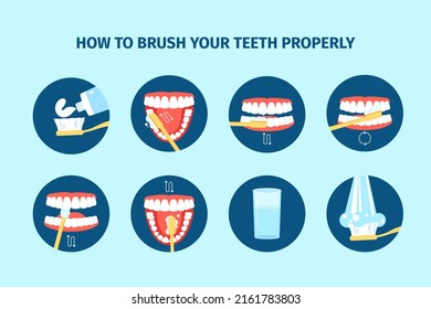 Higiene de los dientes. Instrucciones de limpieza dental de dentistas con cepillo y pasta. Limpie la boca, el lavado o la higiene diaria de la estomatología, afiche reciente del vector