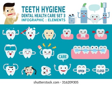 Teeth Hygiene.dental Health Care Concept.infographic Elements.