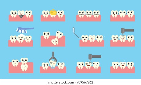 Teeth in mouth set. Broken and ill tooth, happy and healthy tooth.