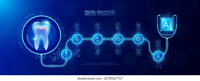 Teeth organ human and AI chip medical in stethoscope with icon cross, syringe, hospital, doctor. Technology digital health care check up modern. Dark blue background banner vector.