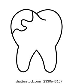 Teeth Outline Vector Icon that can easily edit or modify

