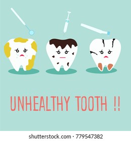 teeth and tooth concept of dental