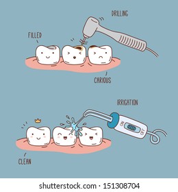 Teeth treatment and care. Dental collection for your design. Illustrations for children dentistry and kids about toothache. Cleaning with irrigator, drilling machine