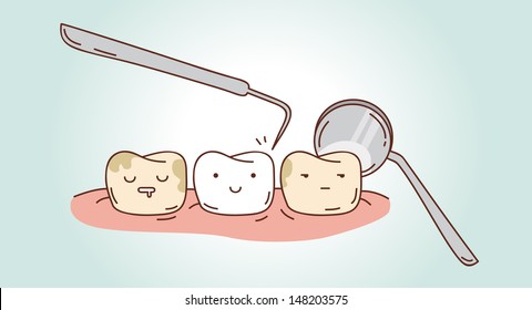 Teeth treatment. Vector illustration for children dentistry and kids about toothache. Plaque, dental deposit.