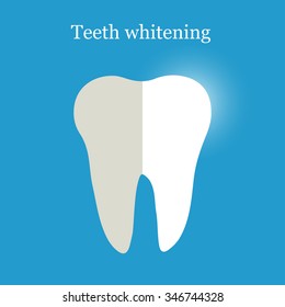 Teeth whitening