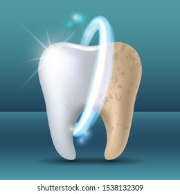 Teeth whitening 3d concept. Comparison of clean and dirty tooth before and after whitening treatment. Teeth whitening procedure, dental health and oral hygiene poster for dentistry design